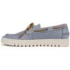 imageVionic Mens Uptown Boat SneakerVintage Blue Haze