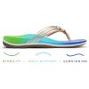 imageVionic Womens AloeChampagne Leather