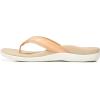 imageVionic Womens TideApricot