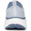 imageVionic Womens Walk Max SneakerSkyway Blue Fabric