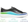 imageVionic Womens Winny SneakerBlack Nappa