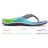imageVionic Womens Wave 44WAVENavy
