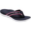 imageVionic womens SportsNavy