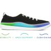 imageVionic Pismo LaceUp ShoesBlack Boucle