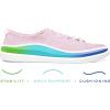 imageVionic Pismo LaceUp ShoesCameo Pink Canvas