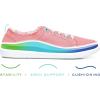 imageVionic Pismo LaceUp ShoesSEA CORAL