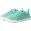 Aqua Green Canvas