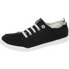 Black Canvas