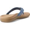 imageVionic Womens AloeBlue Shadow Patent
