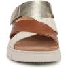 imageVionic Womens Uptown Sunset Slide SandalTanGold Leather