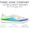 imageVionic Womens Malibu Slipons Sneakers Light Grey Canvas 9