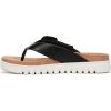 imageVionic Womens Uptown Marin FlipFlopBlack Leather