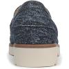 imageVionic Womens Cleo LoaferDark Denim Acid Wash Denim