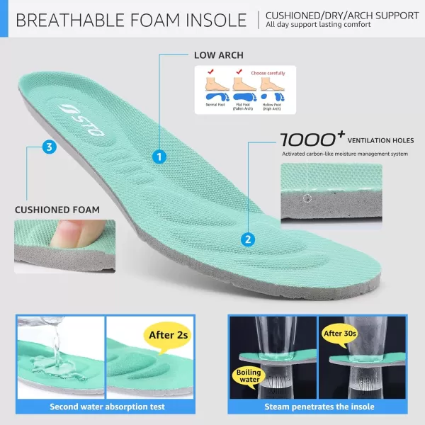 STQ Slip ins Womens Slip on Sneakers Hands Free Walking Maternity Shoes for Plantar Fasciitis