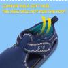 imageSTQ Boys Girls Water Shoes QuickDry Slip on Beach Swim Pool SandalsToddlerLittle KidBlue