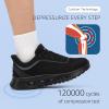 imageSTQ Road Running Shoes for Womens Breathable Walking Tennis Sneakers Women Athletic Gym Workout Cushion Sport Training Fitness Cushioned Lightweight Comfort Plantar FasciitisAll Black