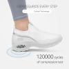 imageSTQ Slip on Walking Shoes for Women Arch Support Mesh Comfy Work ShoesWhite