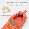 imageSTQ Tennis Shoes Womens Sneakers Breathable Mesh Walking Shoes Arch Support Orthopedic Athletic Workout Gym Running Shoe for Travel Jogging Sports Cross TrainingLight Coral