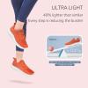 imageSTQ Tennis Shoes Womens Sneakers Breathable Mesh Walking Shoes Arch Support Orthopedic Athletic Workout Gym Running Shoe for Travel Jogging Sports Cross TrainingLight Coral