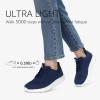 imageSTQ Wide Toe Box Walking Shoes Women Orthopedic Swollen Feet Diabetic Tennis Running Sneakers for Plantar Fasciitis Arch Support BunionsNavy