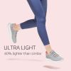 imageSTQ Slip on Sneakers Womens Walking Shoes Tennis Orthopedic Arch Support Non Resistant Lightweight Comfort Maternity Pregnant NurseLight Grey Pink