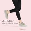 imageSTQ Slip on Sneakers Womens Walking Shoes Tennis Orthopedic Arch Support Non Resistant Lightweight Comfort Maternity Pregnant NurseTaupe