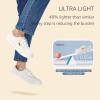 imageSTQ Women Slip On Shoeswith Orthopedic Insole Low Top Classic Fashion Canvas Sneakers  Plantar Fasciitis ShoesBeige