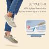 imageSTQ Womens Slip On Shoes Orthopedic Walking Sneakers Casual Low Top Tennis Comfortable ClassicBeige
