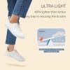 imageSTQ Womens Slip On Shoes Orthopedic Walking Sneakers Casual Low Top Tennis Comfortable ClassicVanilla White
