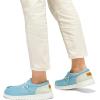 imageSTQ Womens Slip on LoafersOrthopedic Comfotable Ultralight Boat Casual Shoes with Arth SupportLight Blue