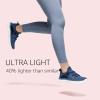 imageSTQ Womens Slip on Sneakers Breathable Tennis Arch Support Comfortable Walking Shoes Plantar Fasciitis Orthopedic Workout Gym Cross Training Athletic StandingLight Blue