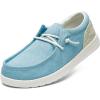 imageSTQ Womens Slip on LoafersOrthopedic Comfotable Ultralight Boat Casual Shoes with Arth SupportLight Blue