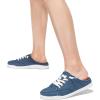 imageSTQ Slip On Mule Sneakers Slide on Canvas Shoes Casual Blackless Orthopedic Shoes with Arch Support Warm Wood Beige Size 6Denim Blue