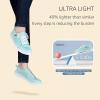 imageSTQ Slip on Sneakers for Women Casual Canvas Shoes Machine WashableTeal