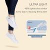 imageSTQ Slip on Sneakers for Women Casual Canvas Shoes Machine WashableWhite
