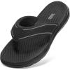 imageFlip Flops Girls Boys Unisex Summer SandalsAll Black
