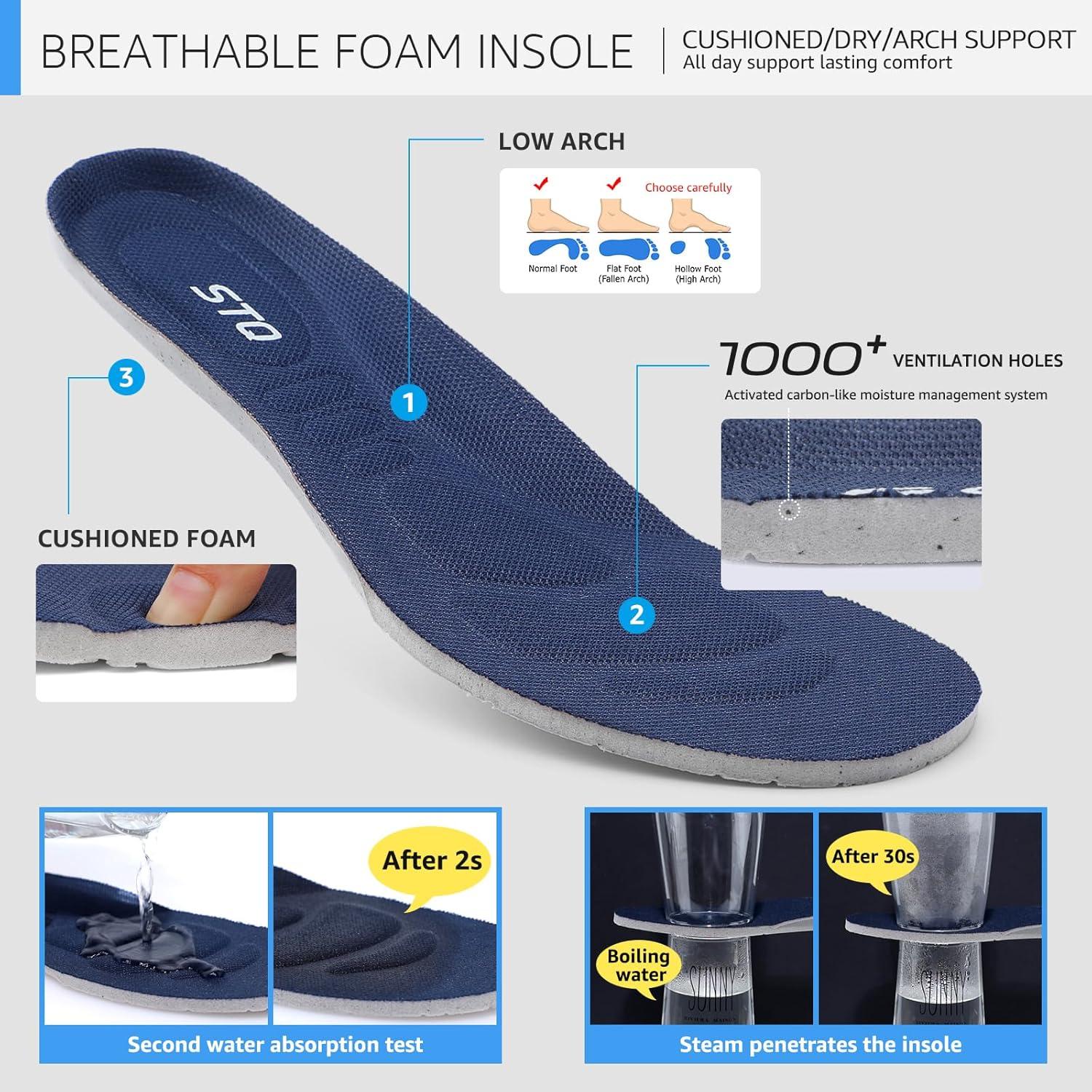 imageSTQ Slip on Sneakers Women Walking Shoes Tennis Arch Support Lightweight Breathable Mesh Maternity Elderly Nurse Orthopedic Plantar Fasciitis Standing Comfort Workout Gym TravellingNavy