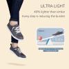 imageSTQ Womens Canvas Sneakers Fashion Low Top Classic Breathable Soft Orthotic Casual Shoes for Walking Dark Grey 6