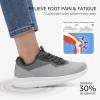 imageSTQ Womens Wide Toe Box Shoes Comfortable Orthopedic Sneakers for Plantar Fasciitis BunionsGrey