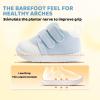 imageBaby Shoes First Walking Boys ampamp Girls Toddler Wide Toe Box Barefoot NonSlip Sole Indoor Soft Mesh Breathable Lightweight Newborn Chubby Infant Babies 624 MonthsLight Blue