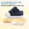 imageBaby Shoes First Walking Boys ampamp Girls Toddler Wide Toe Box Barefoot NonSlip Sole Indoor Soft Mesh Breathable Lightweight Newborn Chubby Infant Babies 624 MonthsNavy