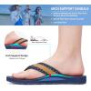 image:imageSTQ Orthopedic Flip Flops for WomenAdjustable Beach Sandals with Arch Support for Plantar Fasciitis ReliefNavy