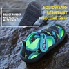 image:imageSTQ Kids Water Shoes Quick Dry Slip On Beach Swim Pool Sandals  Closed Toe Non Slip Lightweight Water Park Toddler Little KidBlack Shark