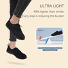 image:imageSTQ Women Slip On Shoes Low Top Canvas SneakersAll Black