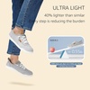 image:imageSTQ Women Slip On Shoes Low Top Canvas SneakersLight Grey