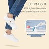 image:imageSTQ Women Slip On Shoes Low Top Canvas SneakersWhite