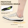 image:imageSTQ Women Slip On Shoes Low Top Canvas SneakersWhite Floral