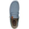 imageHey Dude Mens Wally Canvas  Mens Loafers  Mens Slip On Shoes  Comfortable ampamp LightWeightBlue