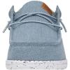 imageHey Dude Mens Wally Canvas  Mens Loafers  Mens Slip On Shoes  Comfortable ampamp LightWeightBlue