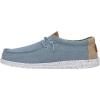imageHey Dude Mens Wally Canvas  Mens Loafers  Mens Slip On Shoes  Comfortable ampamp LightWeightBlue